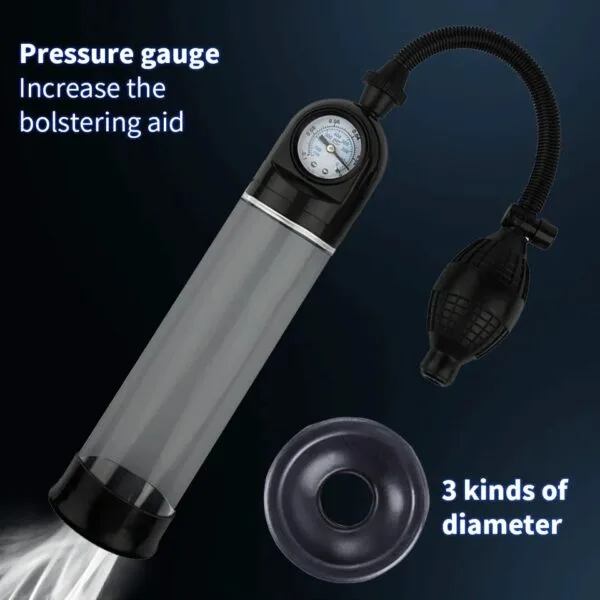 Bomba manual