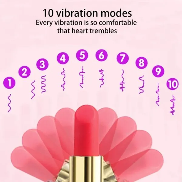 Bala labial recargable USB