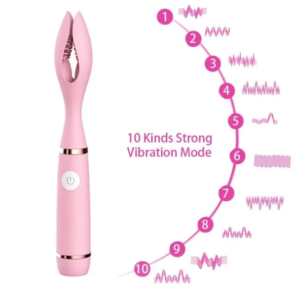 Pinza recargable