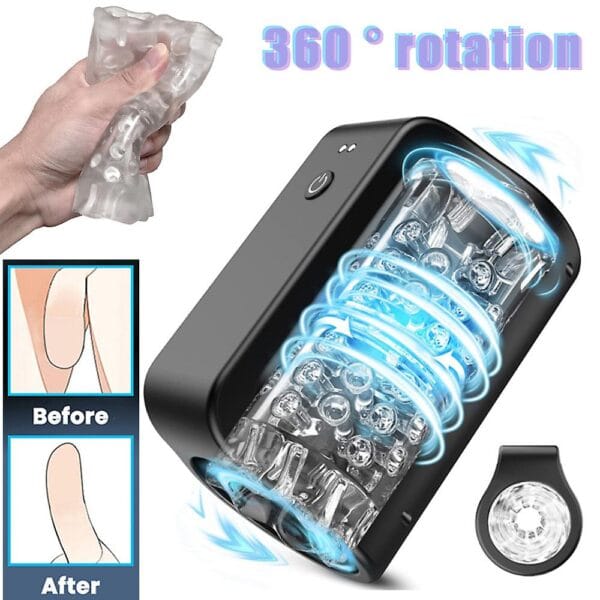 Masturbador masculino PRO