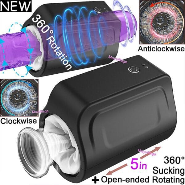 Masturbador masculino PRO