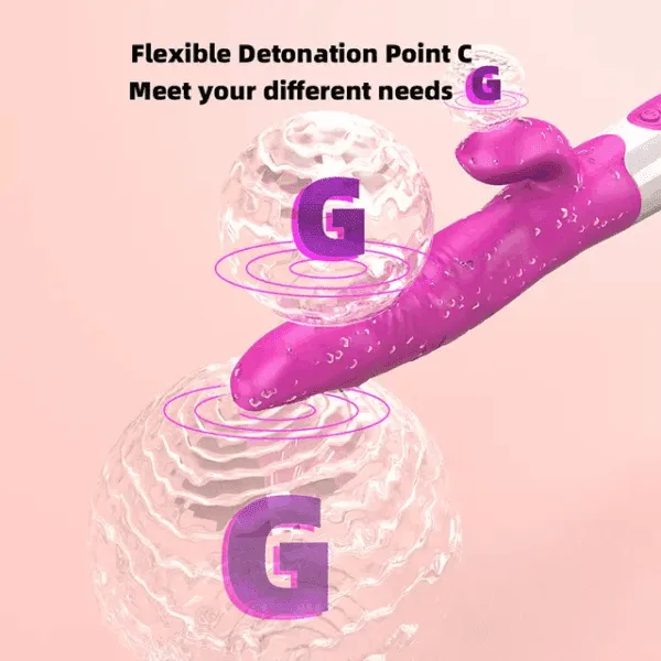 Estimulador finger