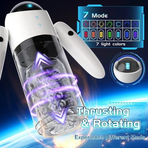 Masturbador Masculino Automático (Megabot)